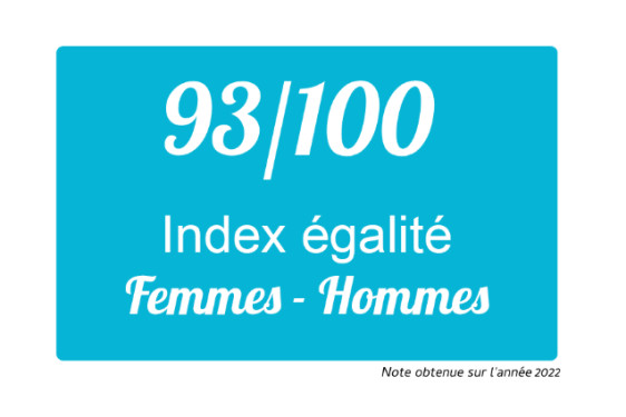Index Egalité